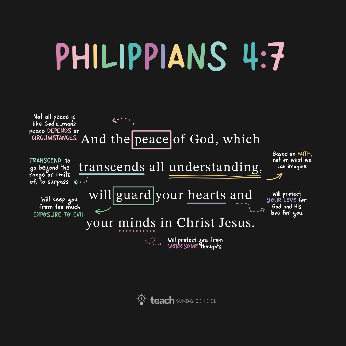 52 Scripture Cards