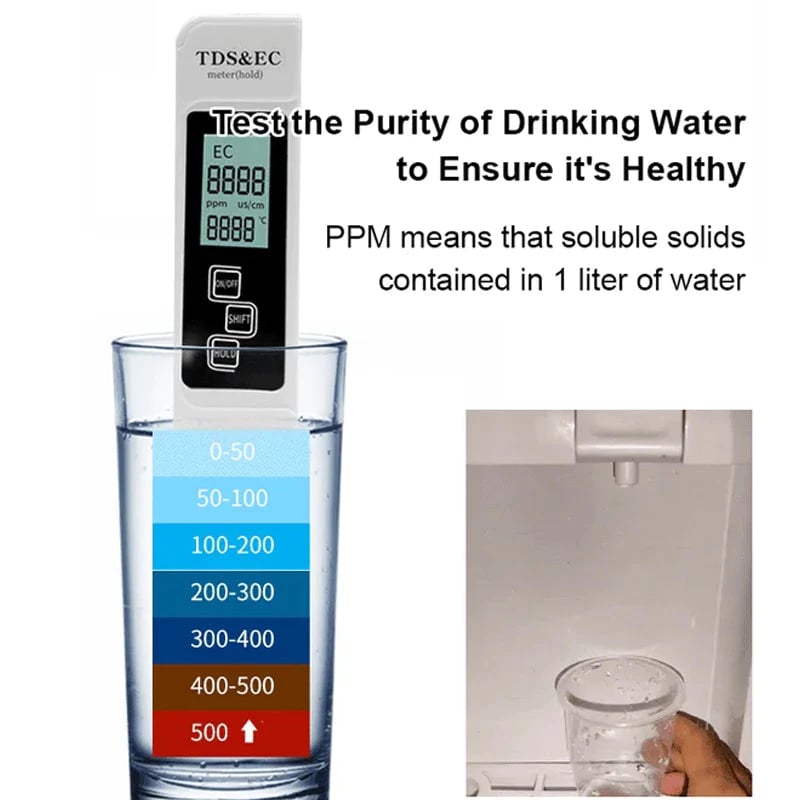 💧 2025 All-New 4-in-1 Digital Water Tester