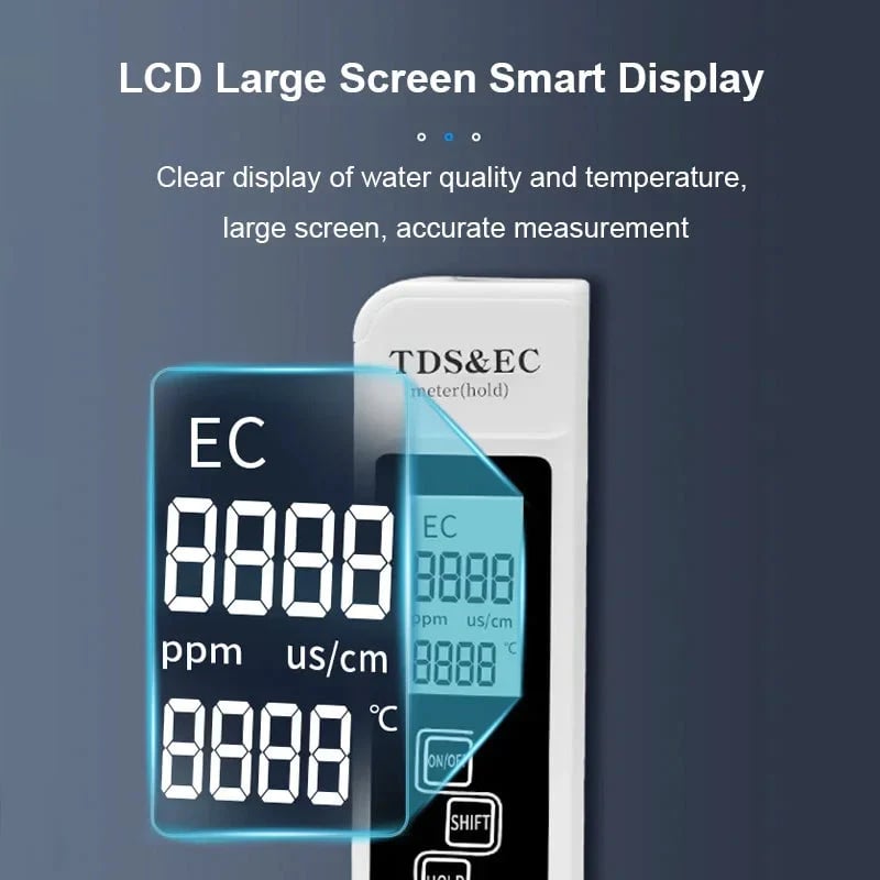 💧 2025 All-New 4-in-1 Digital Water Tester